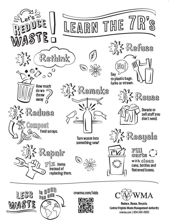 What to Recycle - CVWMA