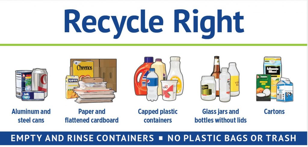 The images shows icons of items that are accepted for recycling. Aluminum and steel cans; paper and flattened cardboard; capped plastic containers such as laundry detergent jugs, drink bottles, milk jugs, juice bottles and yogurt containers; glass jars and bottles without the lids, and milk, juice, soup and creamer cartons.